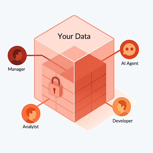 20250425_2021_Data Access Redesign_remix_01jsq6as2sfqm9fxfvt15s7zmd-2 20250425_2021_Data Access Redesign_remix_01jsq6as2sfqm9fxfvt15s7zmd-2