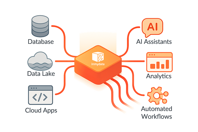 20250427_1306_Seamless Data Integration_simple_compose_01jsvj7mtre53s9emefg7ejbhq 20250427_1306_Seamless Data Integration_simple_compose_01jsvj7mtre53s9emefg7ejbhq